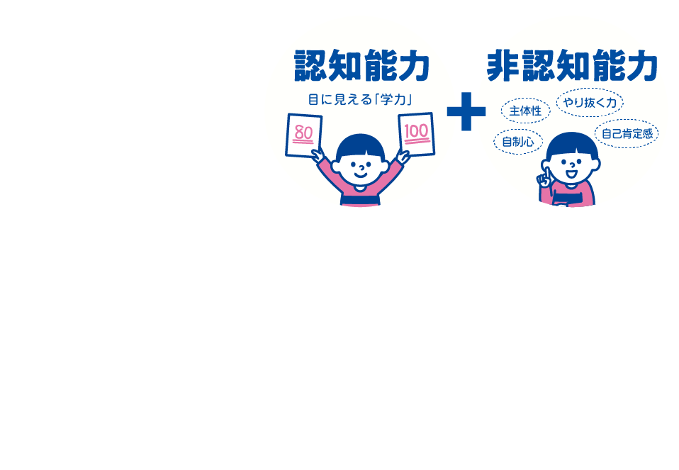 未来に生きる２つの力を伸ばそう！無料体験学習